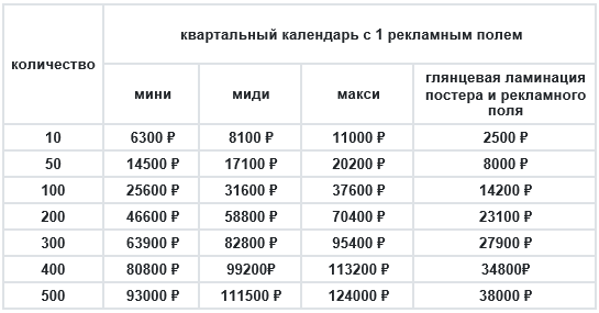 Заказать Квартальный календарь цена